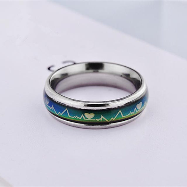 Temperature Color Changing Mood Ring